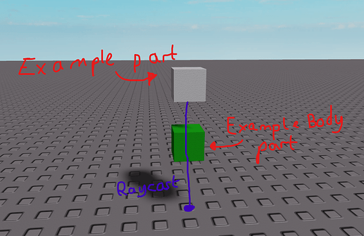 1Keeth Raycast Sketch Simple diagram