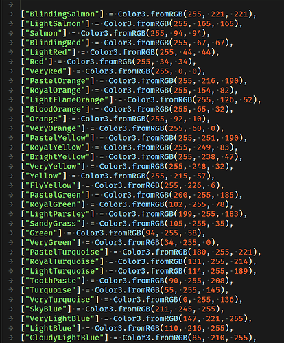 Simple UI Library - Creations Feedback - Developer Forum | Roblox