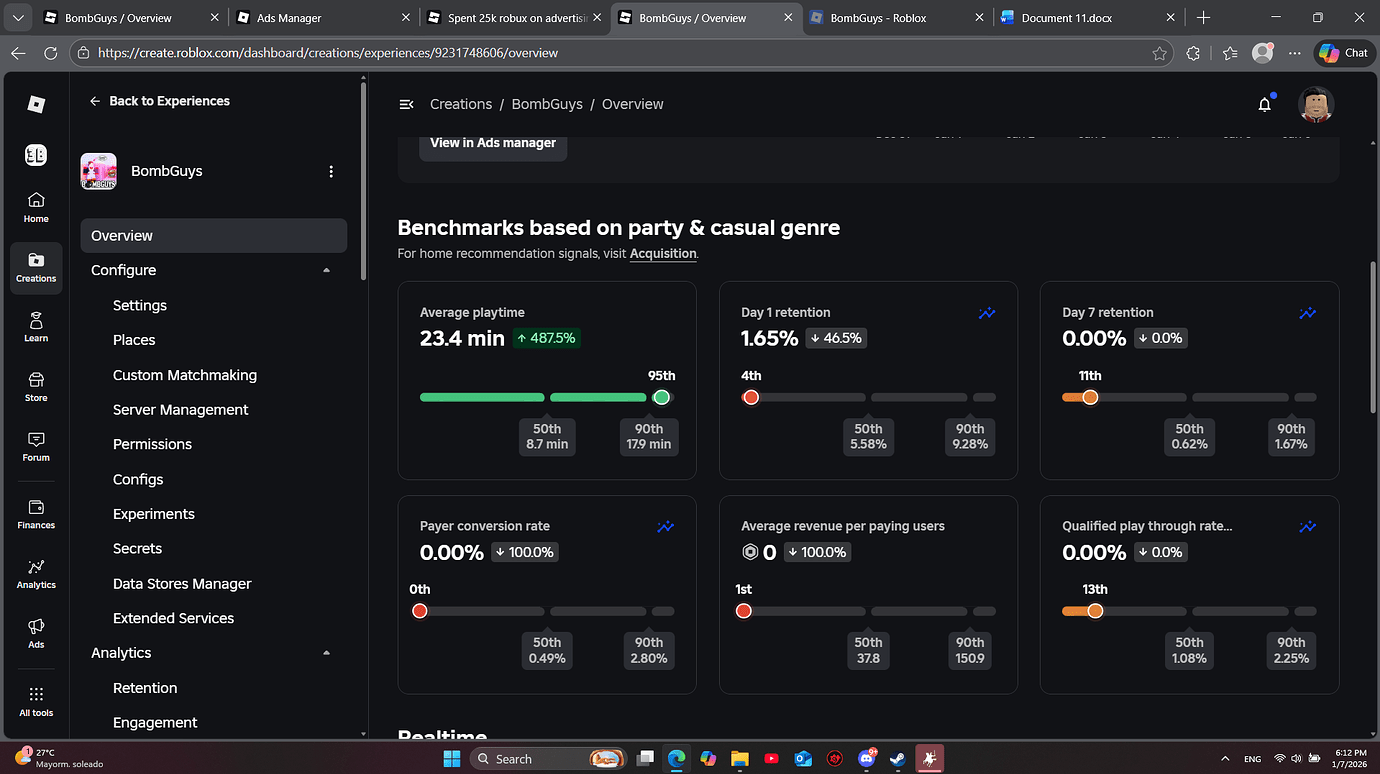 Spent 25k robux on advertising and my game is failing; looking for ...
