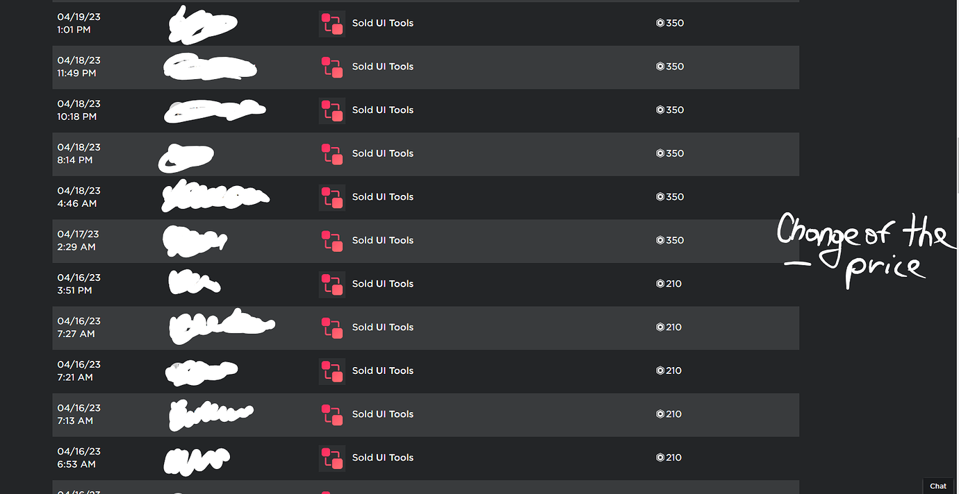Pending Robux Time Chart Pending Robux Since 4 Months Ago - Platform Usage Support - Developer ...
