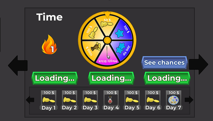 DailyRewards