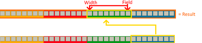 ⇵Bits & Bytes (buffers) Use & Understanding → 0% to 100% - Community ...