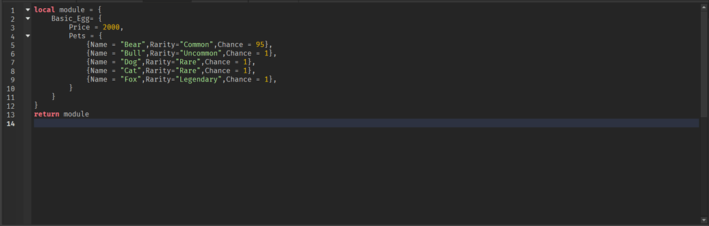 Pet Hatch Animation script help - Scripting Support - Developer Forum ...