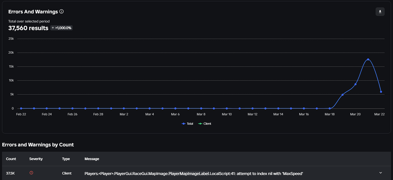 Client to client replication with vehicles doesn't replicate properly ...