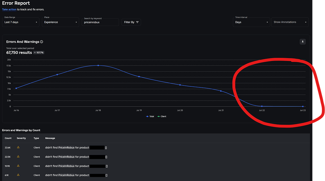 GetProductInfo Returns Empty Table for Developer Products Despite ...