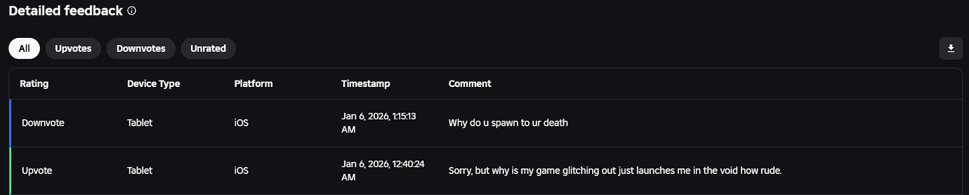 Roblox not loading GUIs at all - Engine Bugs - Developer Forum | Roblox