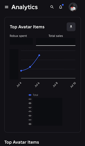 Late_Analytics