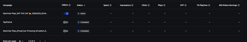 Roblox ads not spending credits - Platform Usage Support - Developer ...