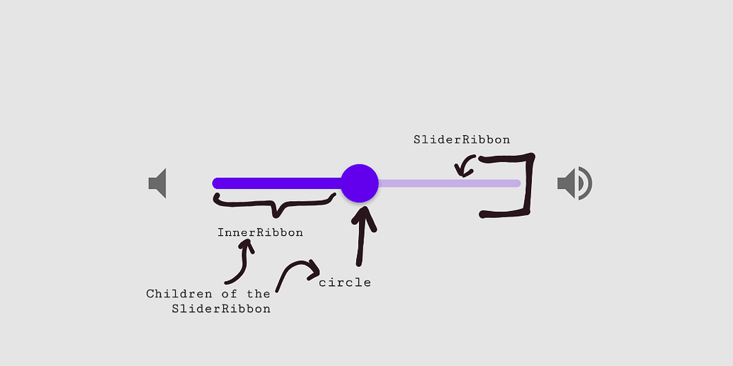 How to create optimized slider GUI - Scripting Support - Developer ...