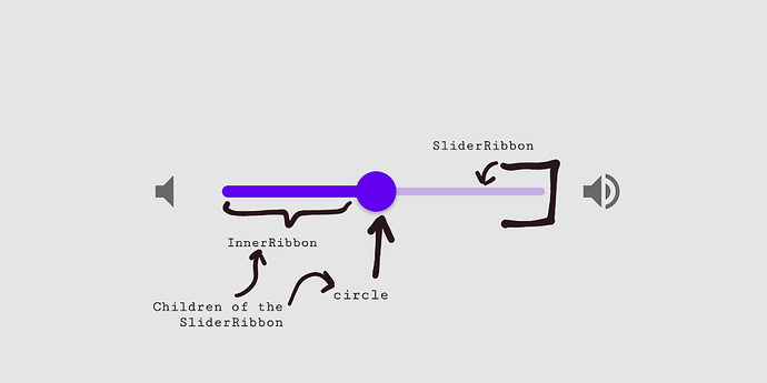 How to create optimized slider GUI - Scripting Support - Developer ...