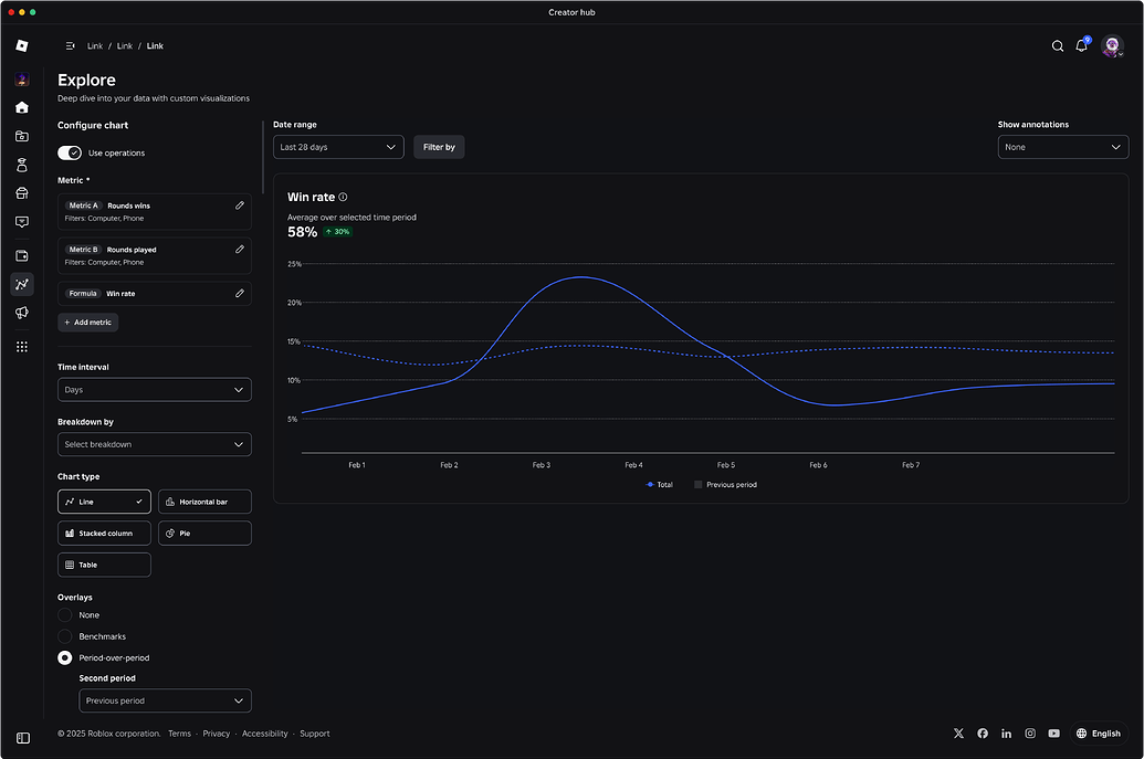 Analytics: New Explore page with calculated metrics, overlays ...