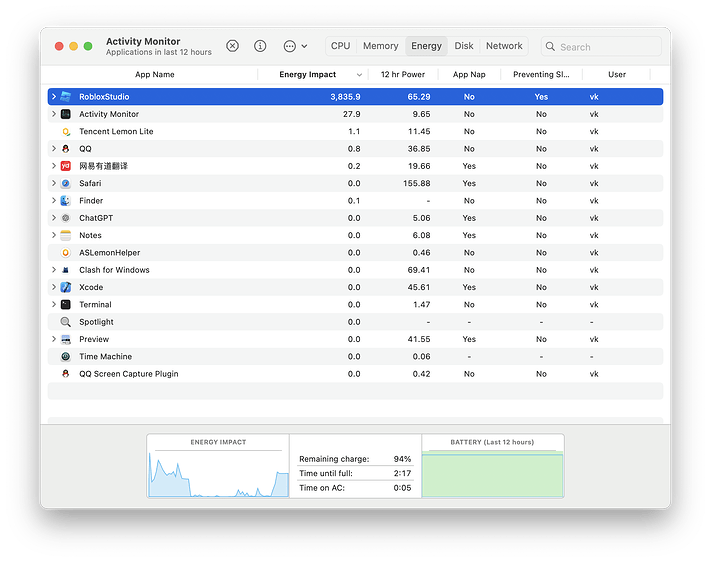 Mac run very hot - Platform Usage Support - Developer Forum | Roblox