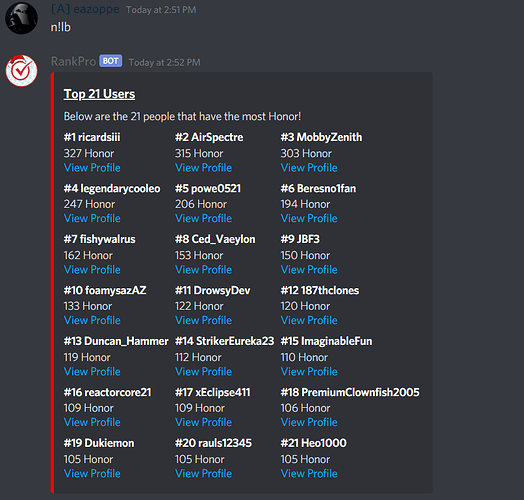 RankerPro 4