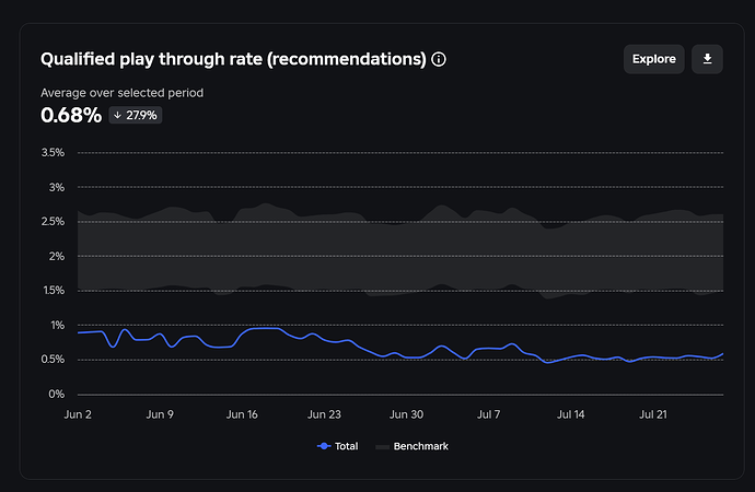home recomendation info 1