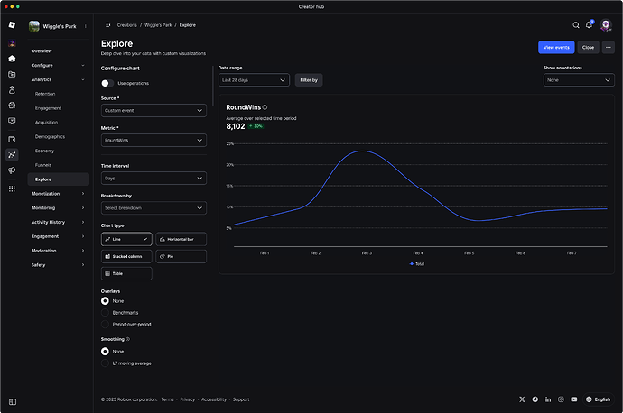 Analytics: New Explore page with calculated metrics, overlays, smoothing and custom tables