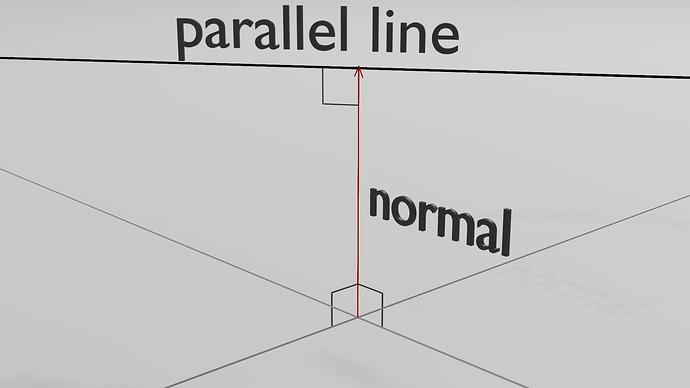 Parallel