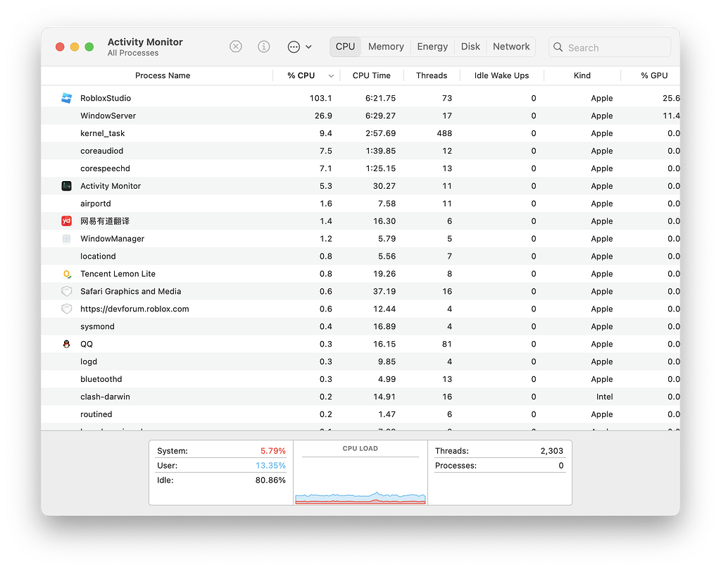 Mac run very hot - Platform Usage Support - Developer Forum | Roblox