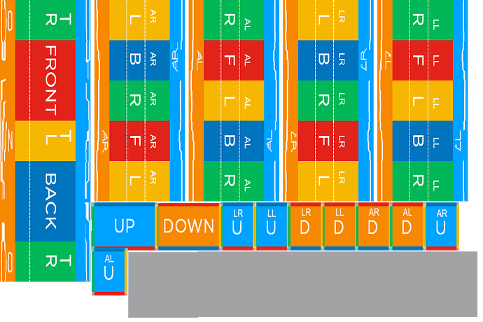 CorrectUVMAP
