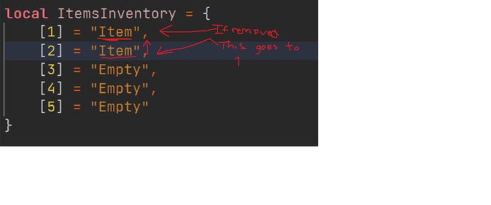 coding illustration