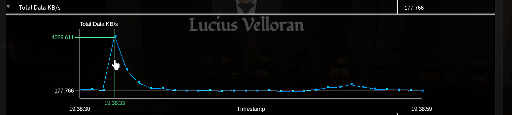 Moments of extreme latency and Networking Data being sent - Engine Bugs ...