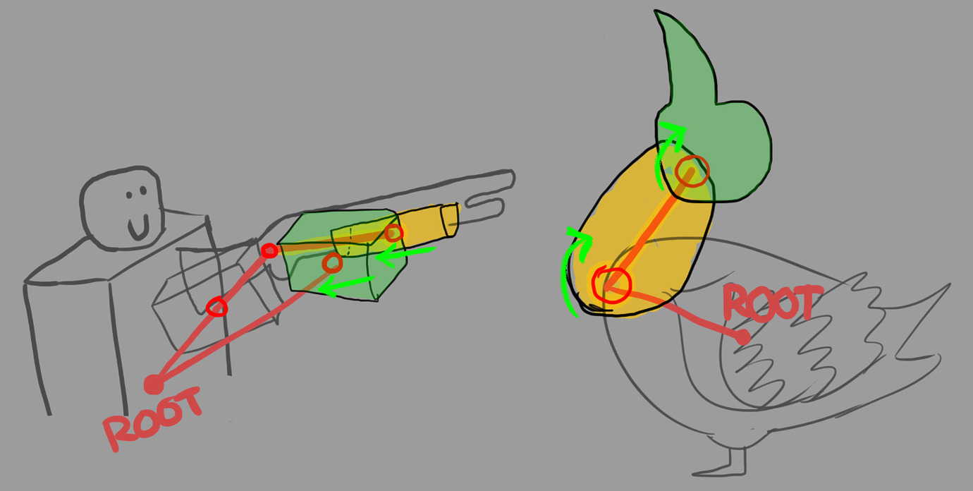 Animation Editor | Select Multiple Broken - Studio Bugs - Developer ...