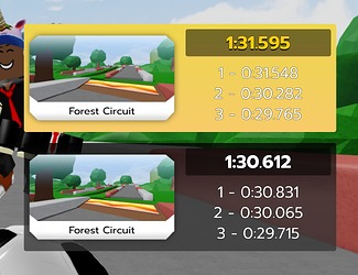 Time Trial result and personal best for Forest Circuit