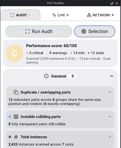 audit-score