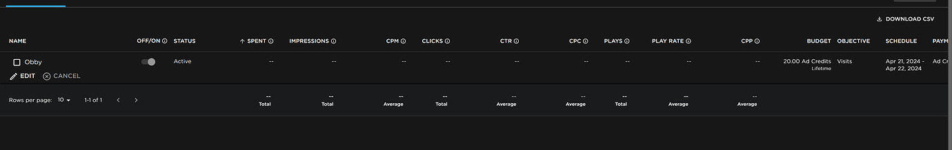 Sponsor Ads Manager Showing "--" Instead of Numbers - Need Help ...