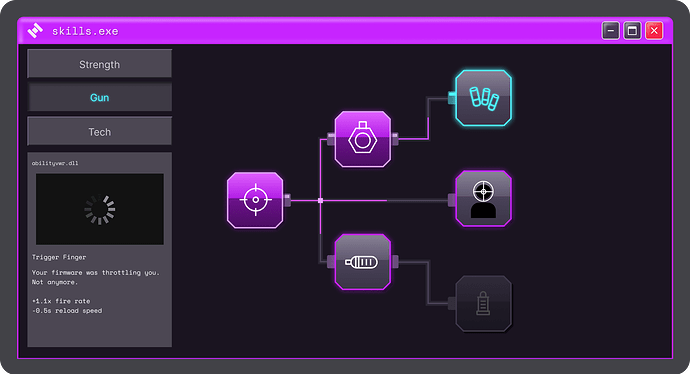 cyberpunkskilltree