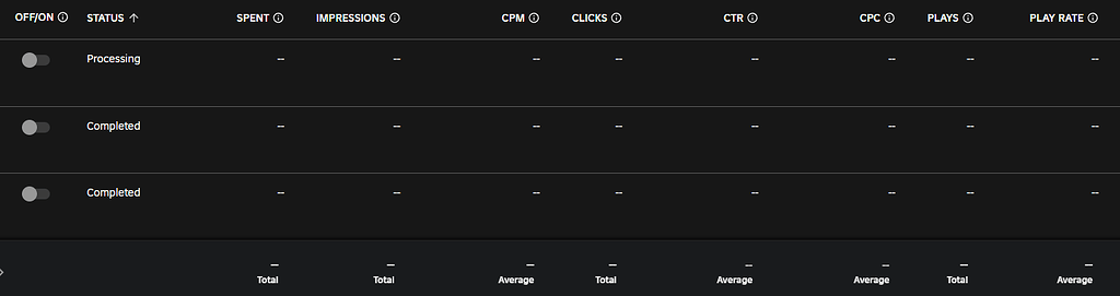 Ads not running - Platform Usage Support - Developer Forum | Roblox