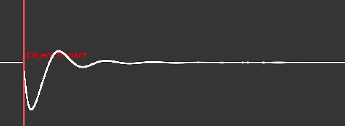 Screenshot 2024-07-15 at 16.15.06