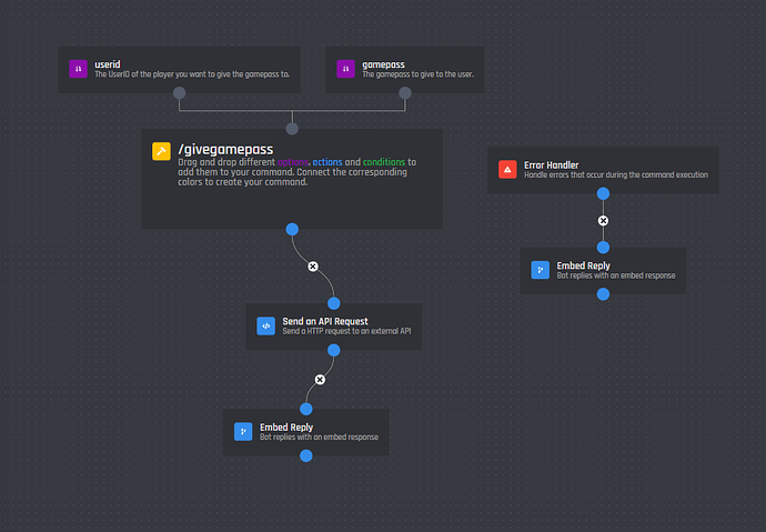 Roblox API Returns 401 Unauthorized - Scripting Support - Developer ...