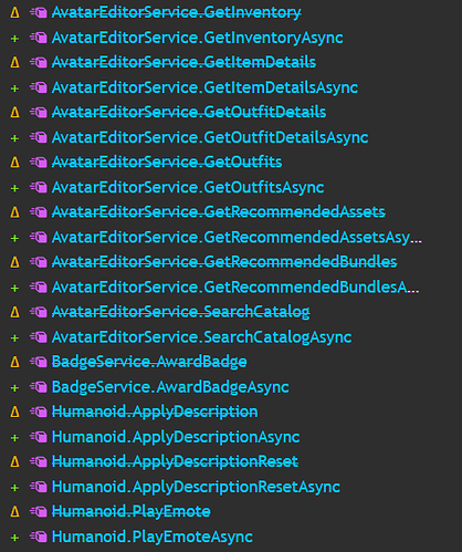 LoadCharacter is deprecated but new LoadCharacterAsync