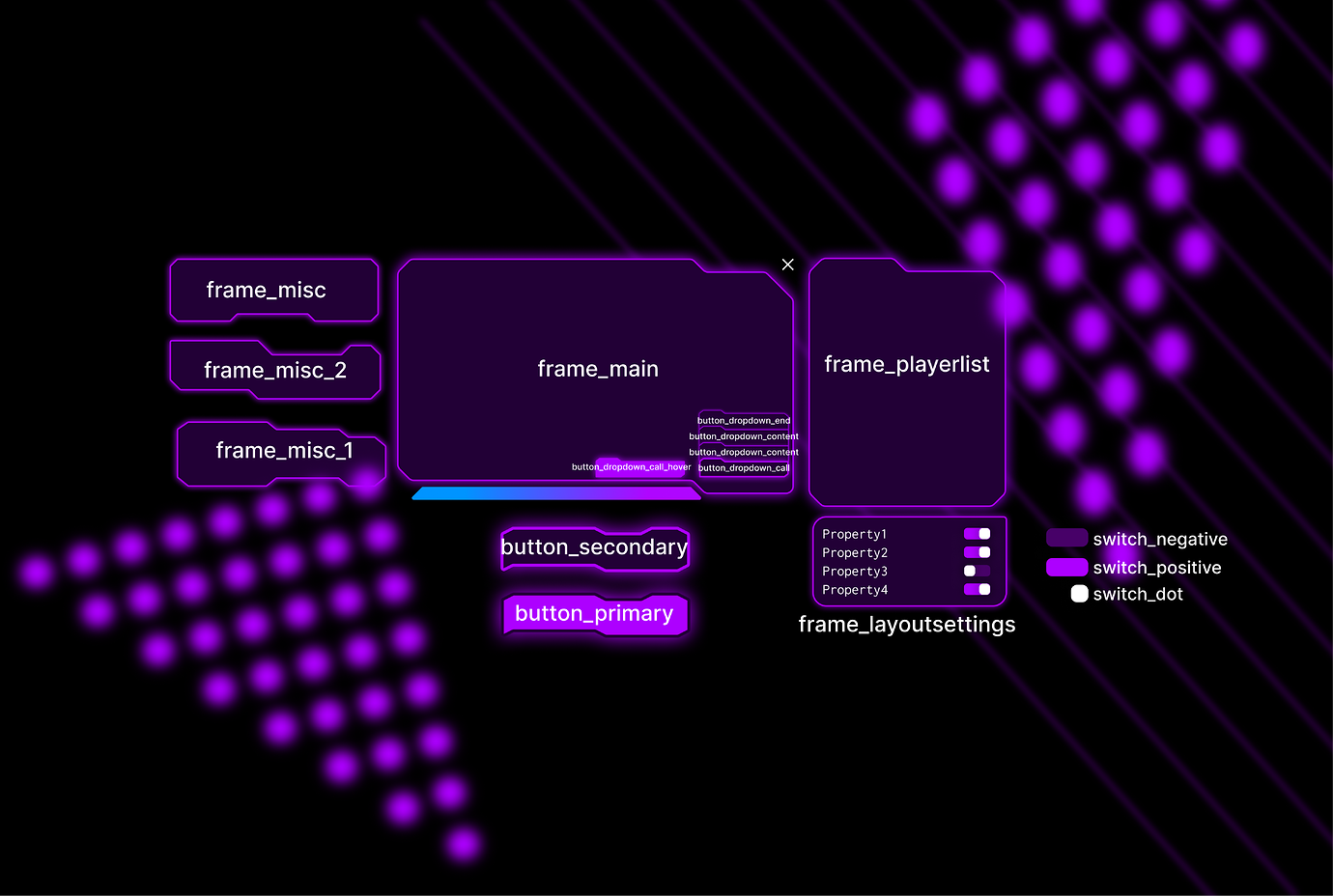 YoUI - UI elements for all the community - Community Resources ...