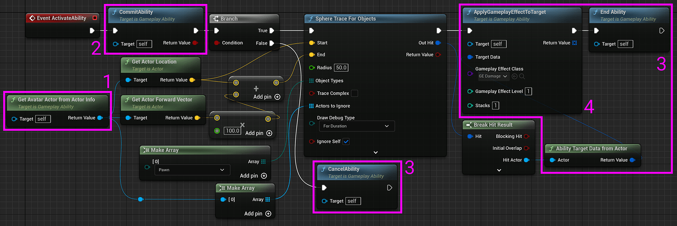 [Studio Beta] Introducing the Animation Graph System - Page 2 ...