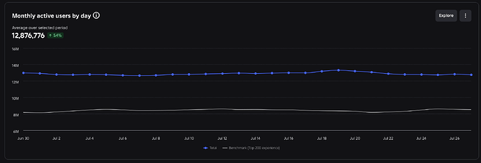Screenshot 2026-07-29 at 13.59.31