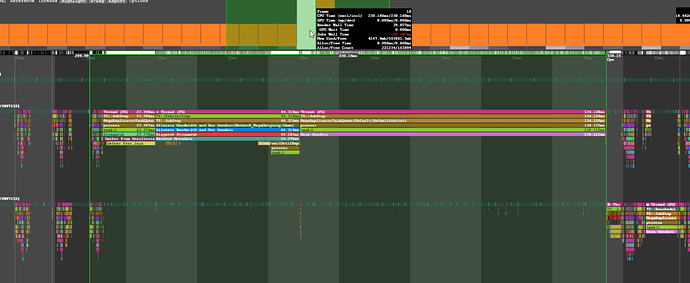 Long server frame times on initial replication - Engine Bugs ...