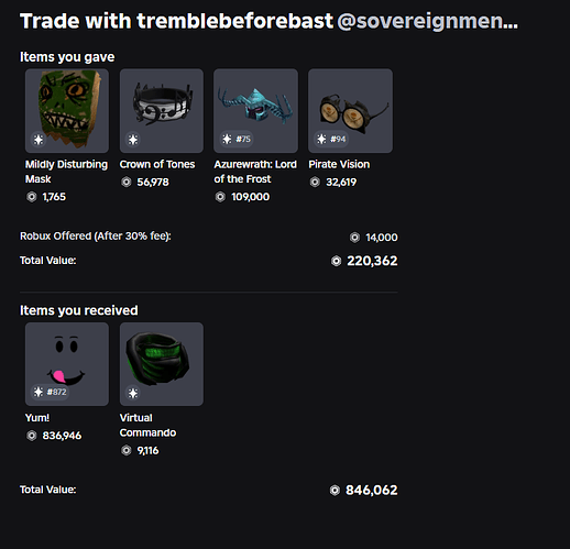 Users not receiving items in trade - Catalog Asset Bugs