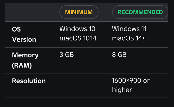 Roblox Studio Taking Too Much Resources Platform Usage Support 2 690x424 