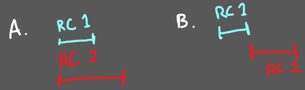 Making multiple raycasts to track bullet - Scripting Support ...