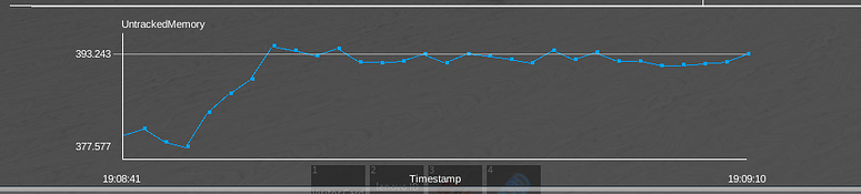 Performance issues - Scripting Support - Developer Forum | Roblox