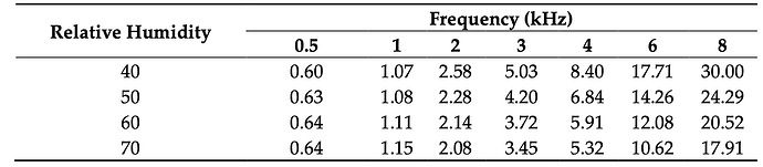CleanShot 2024-10-27 at 07.20.57@2x