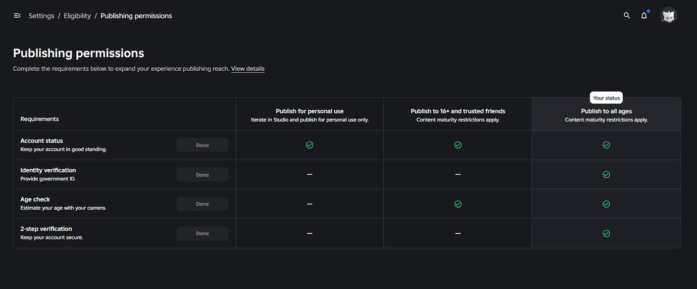 Can no longer publish a game even though I meet requirements - Platform ...
