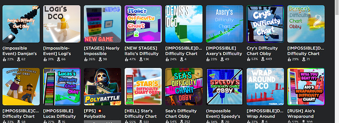 The Beginners Guide To All Things Game Development - Community ...