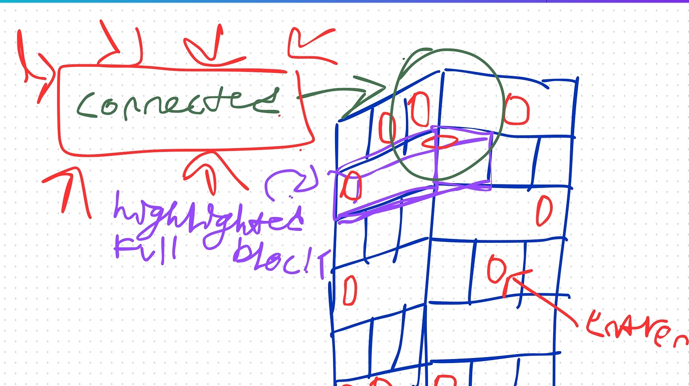 Block generation - Scripting Support - Developer Forum | Roblox