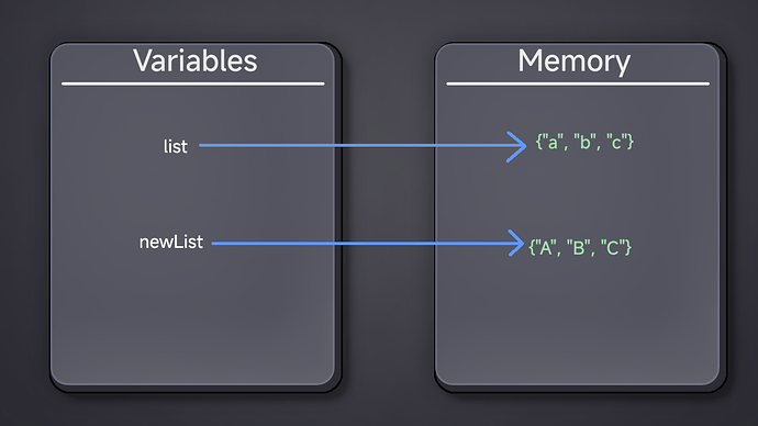 variable_example6