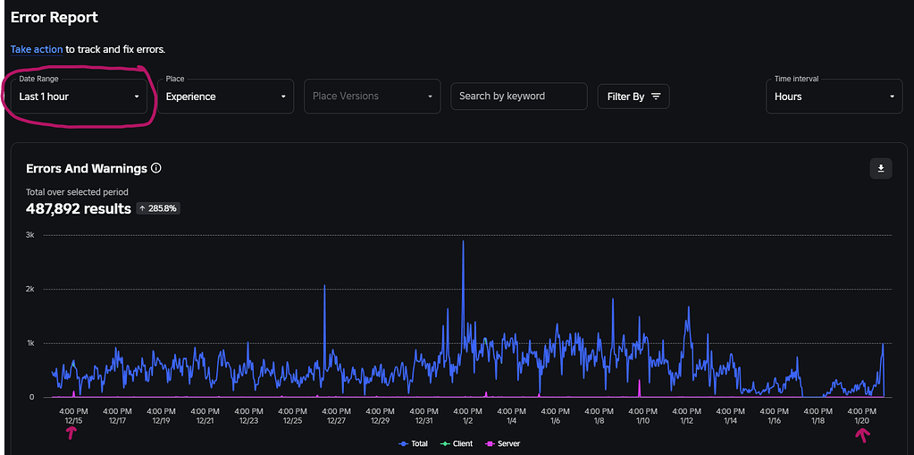 Error Reports Date Range Selector Is Broken For My Experience - Creator ...