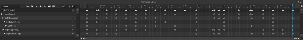 Rewiring Animation Animation Part Name Rewiring - Art Design Support - Developer Forum ...