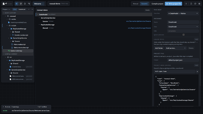 A node map, with the folders it syncs