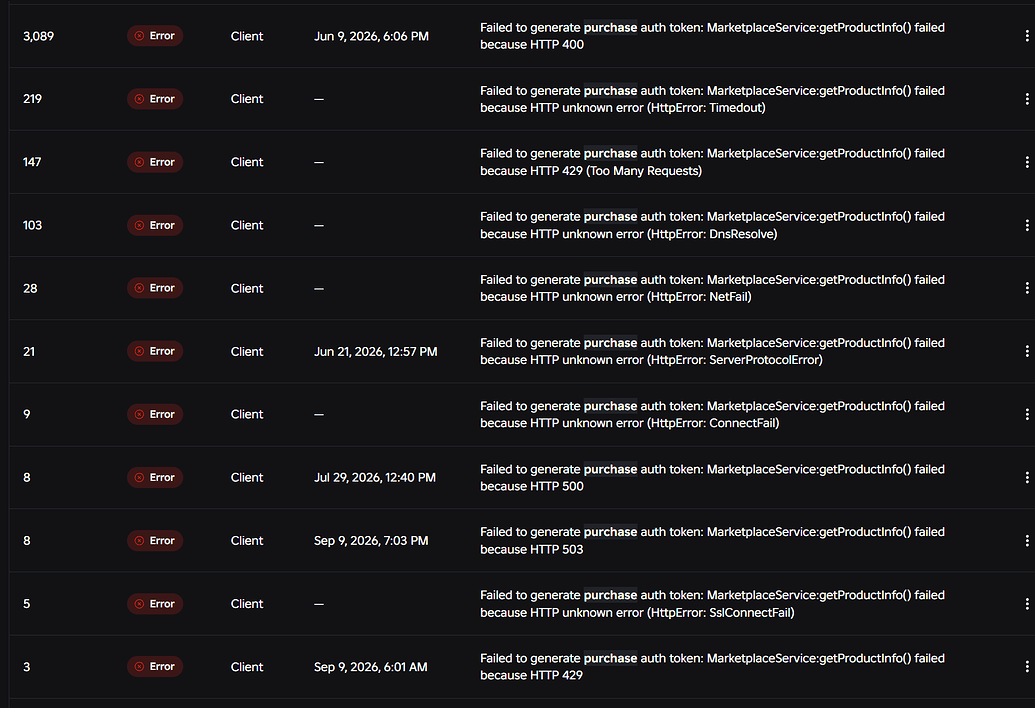 Gamepass Purchase Failures - Cloud Services Bugs - Developer Forum | Roblox